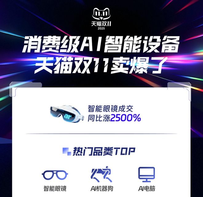 一场需要“三重共振”的马拉松pg电子模拟器试玩AI眼镜(图3)